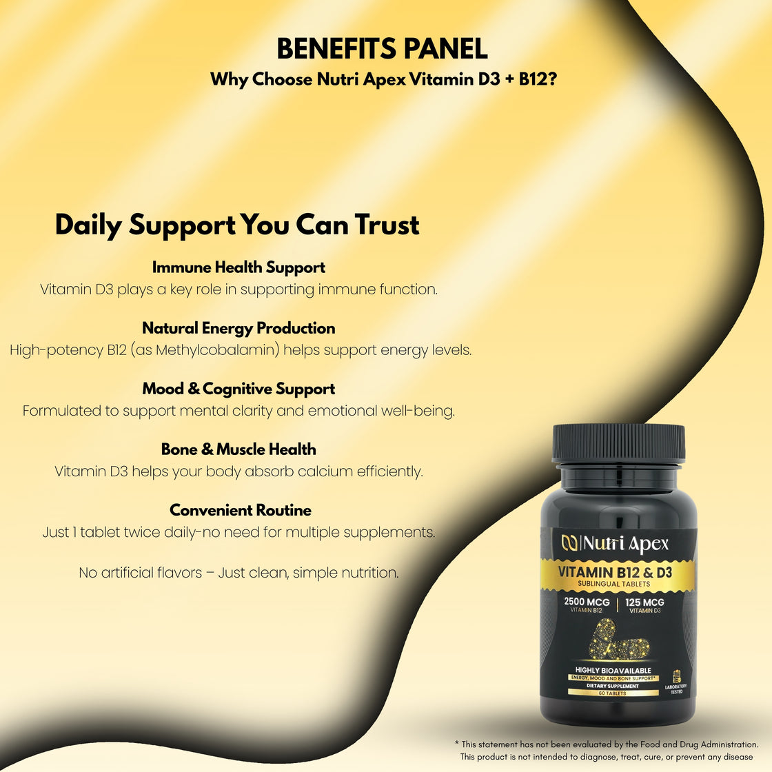 Vitamin D3 & B12