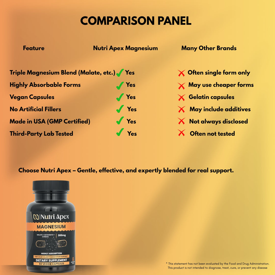 Magnesium 3X Complex