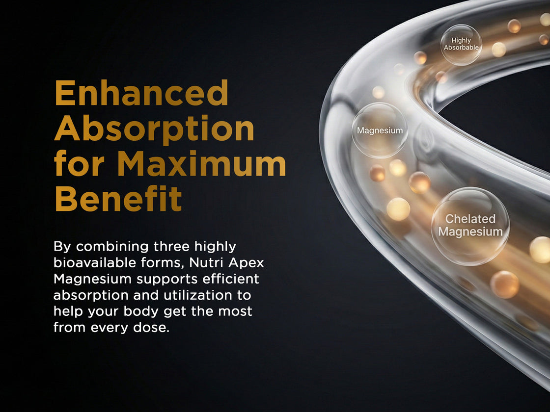 Nutri Apex 3-in-1 magnesium supplement for stress relief and calm